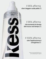 ; Risultati del test dei consumatori sul Set & Go Setting Spray